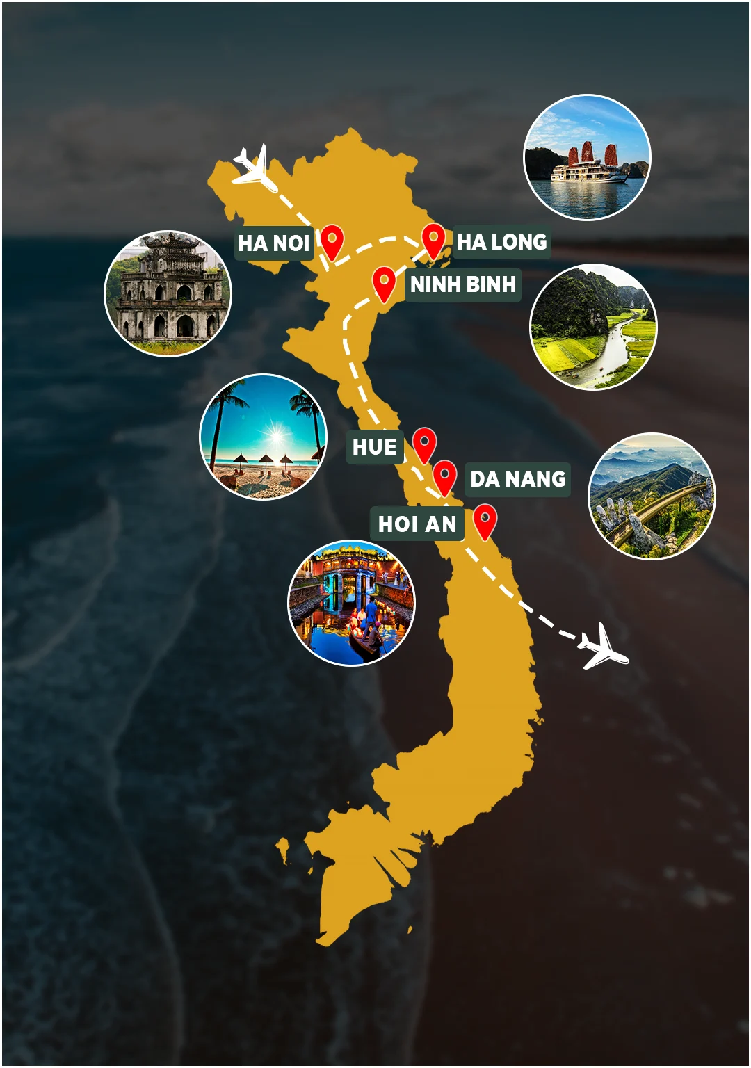 Route map: Malé – Vaadhoo – Baa Atoll – Addu Atoll – Fuvahmulah – Maafushi