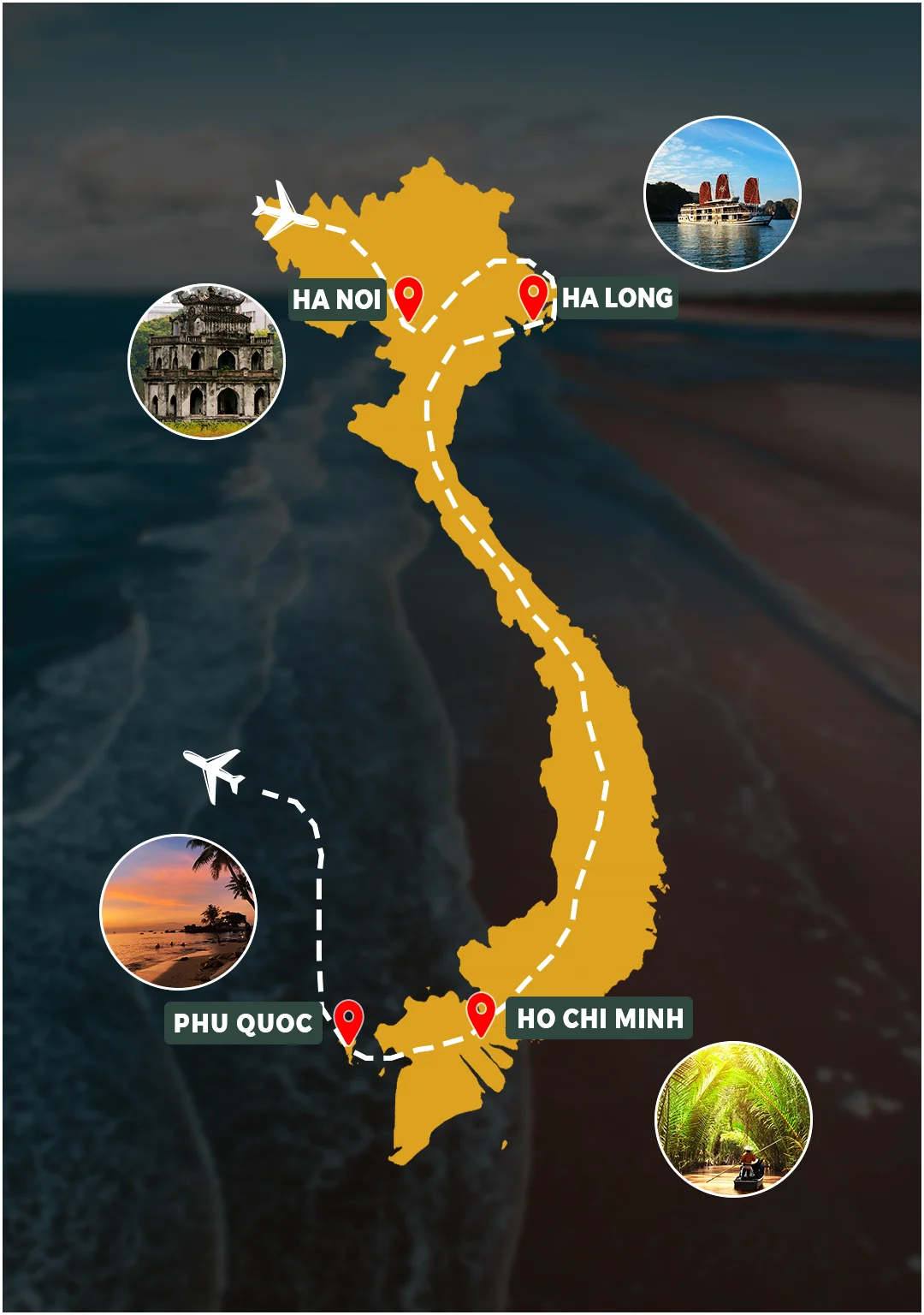 Ultimate Maldives 8 Days route map: Malé – Baa Atoll – Hulhumalé – South Ari Atoll